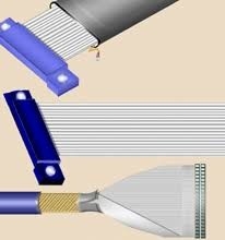 0.3mm HDMI FFC Vlakke Kabel, 0.5mm ultra Flexibele Lintkabel