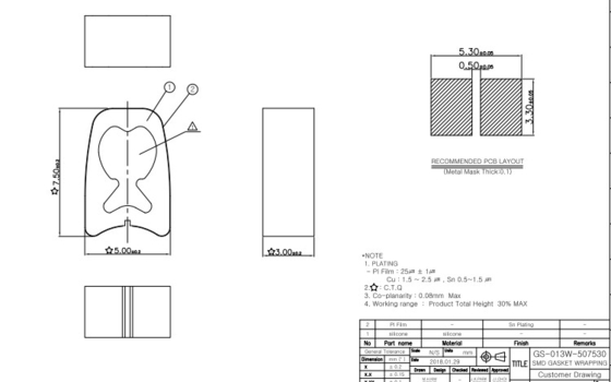 30mm de Ringssmd Pakking plooide Vlak O voor Elektriciteitsproductie
