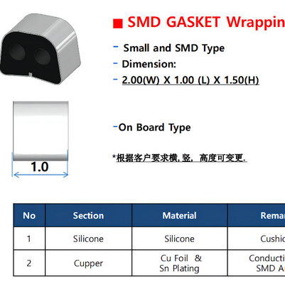 Au-van het de Pakkingssilicone van Sn SMD de Vlakke Rubberverbinding Ring Corrugated