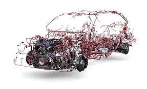 Van de Navigatorcar electrical harness Molex van de Canbusdoos Automobiel de Draadassemblage