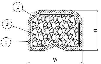 9x5mm Emi Rubber Gasket, Vlakke Geleidende Schuimpakking
