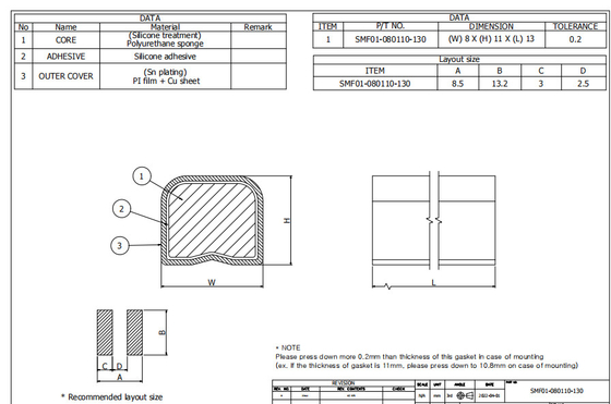 Au Emi Connector Gaskets, 11mm Emi Finger Gasket van de aanrakingssensor