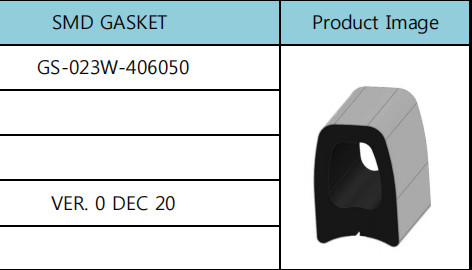 50 tot Pakking 60mm van 100 Ohmfingerstock Vlakke Rubberverbinding