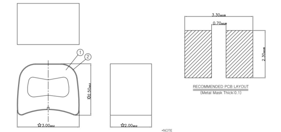 Platerende 25mm SMD Pakking 20mm Beschermen Elektronisch voor Elektriciteitsproductie