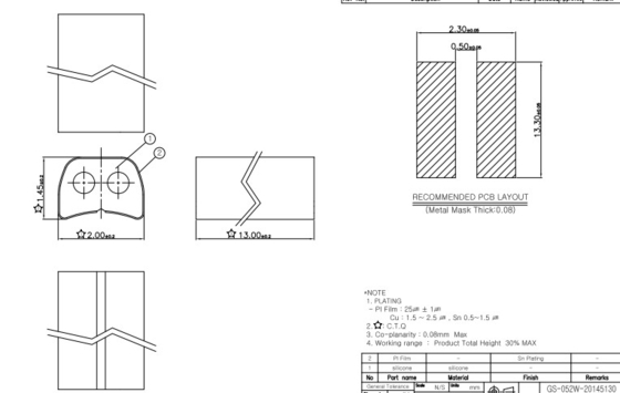 Het Plateren Smt Emi Gasket 20mm van siliconeau Beschermende Pakking