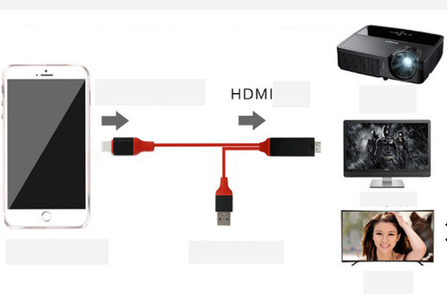 8 speld 2m HDMI-de Audiokabel van de Kabelassemblage 1080p aan Hdmi voor IPhone 13 13Plus