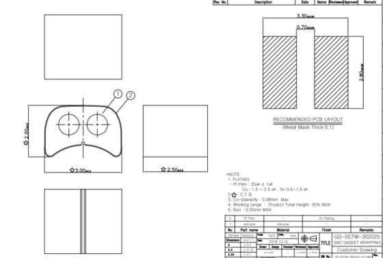 SMD 25mm Rubber Vlak Pakkingssilicone Ring Type Surface Mount Technology