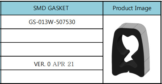 30mm de Ringssmd Pakking plooide Vlak O voor Elektriciteitsproductie