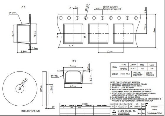 Au EMI Foam Gasket 8x6mm Fingerstock Golf voor Auto